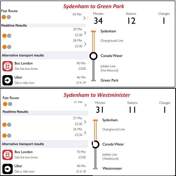 Sydenham to Westminister and Green Park
