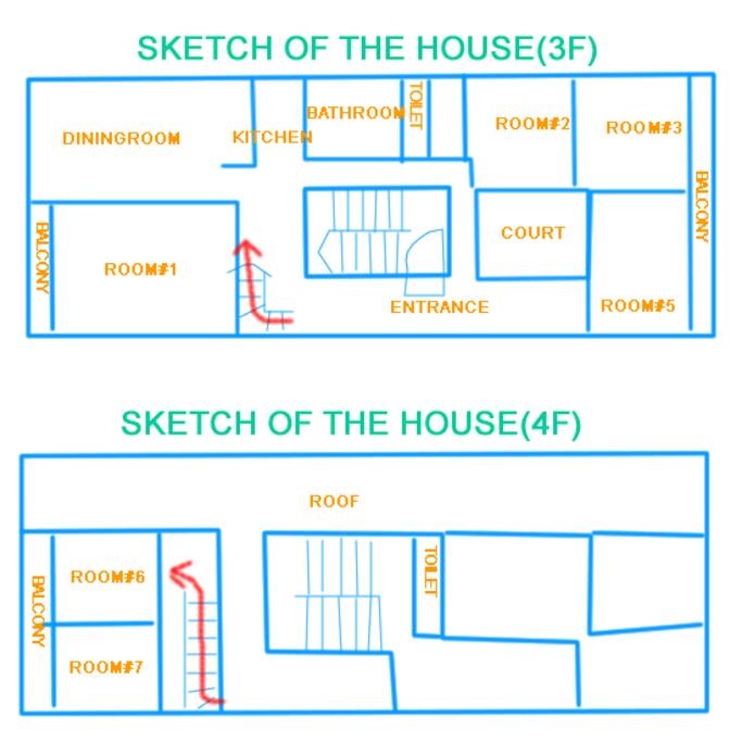 map in the house