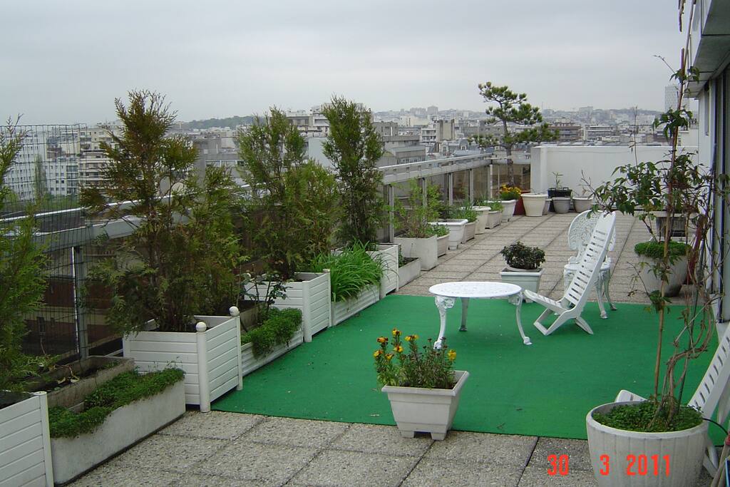 vue panoramique