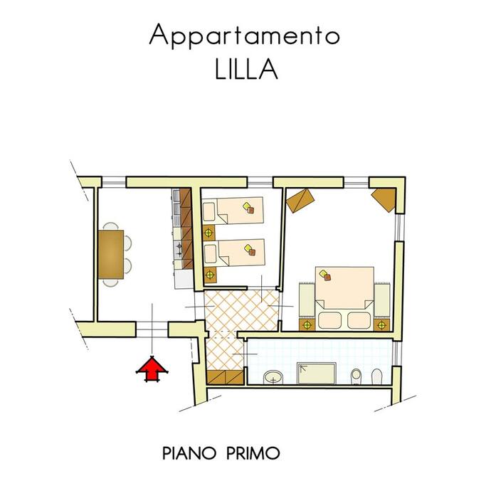 La Pianta