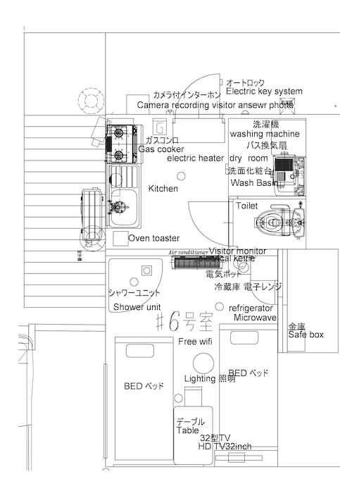 Layout