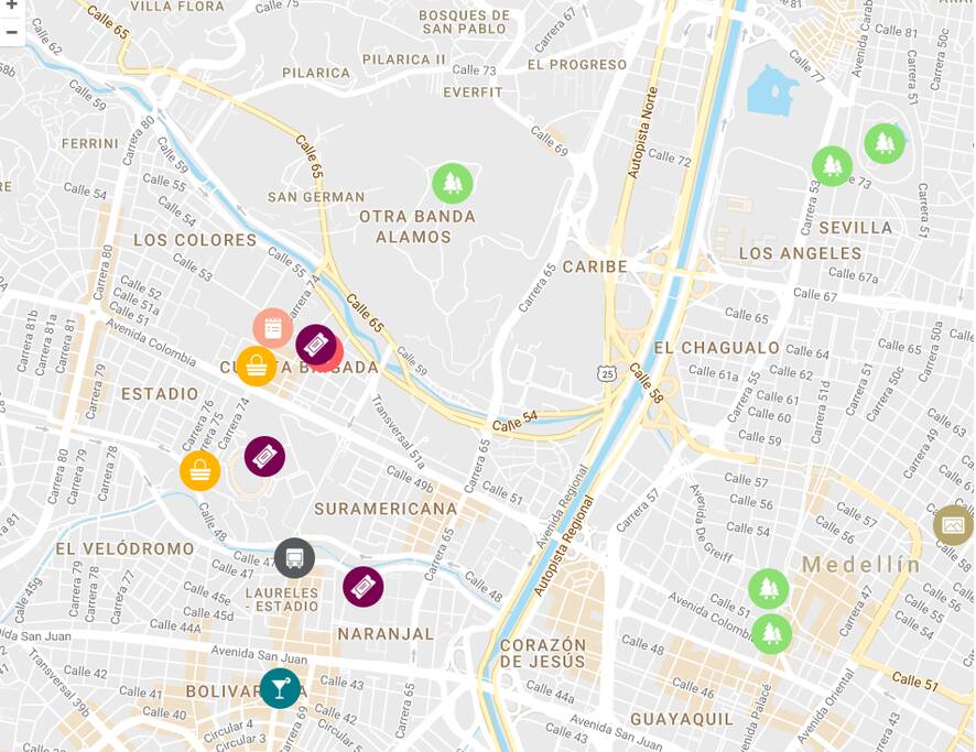 All the thing thas we have close, more than 5 turist places