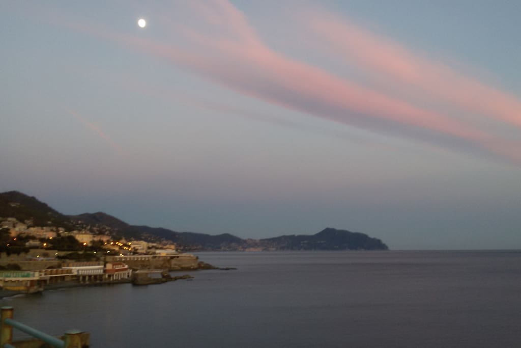 posizione