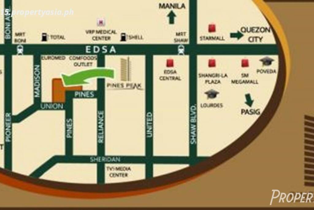 Location