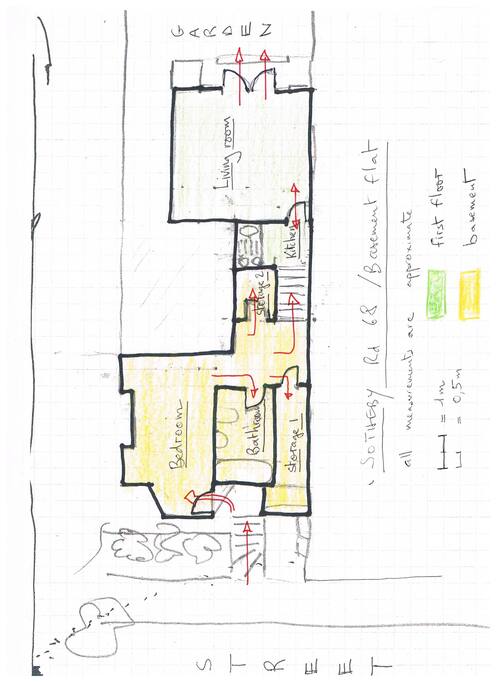 ground plan
