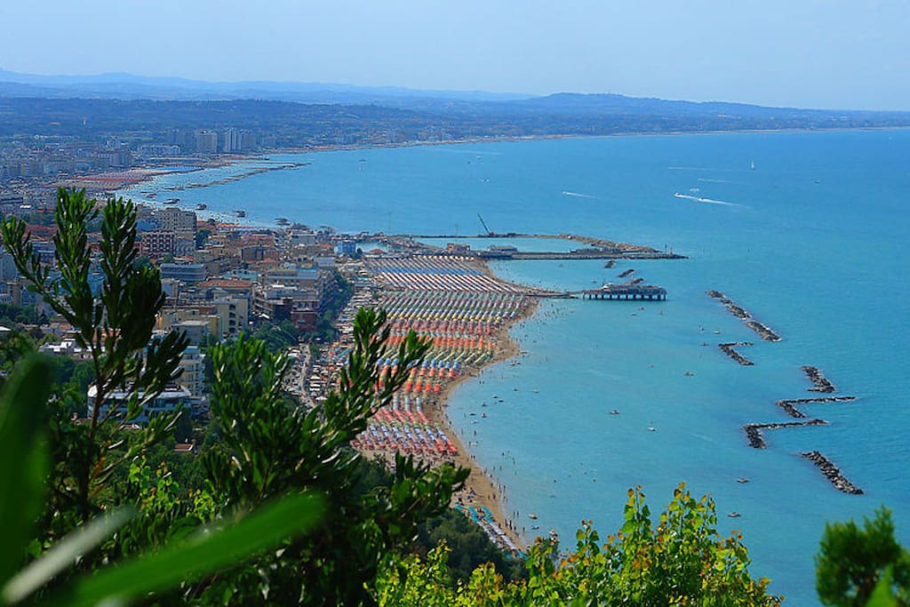 Panorama