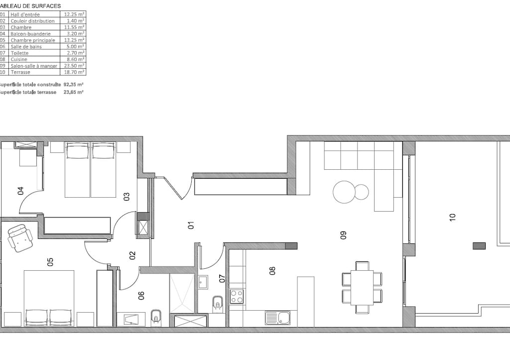 Le plan pour bien comprendre l'espace