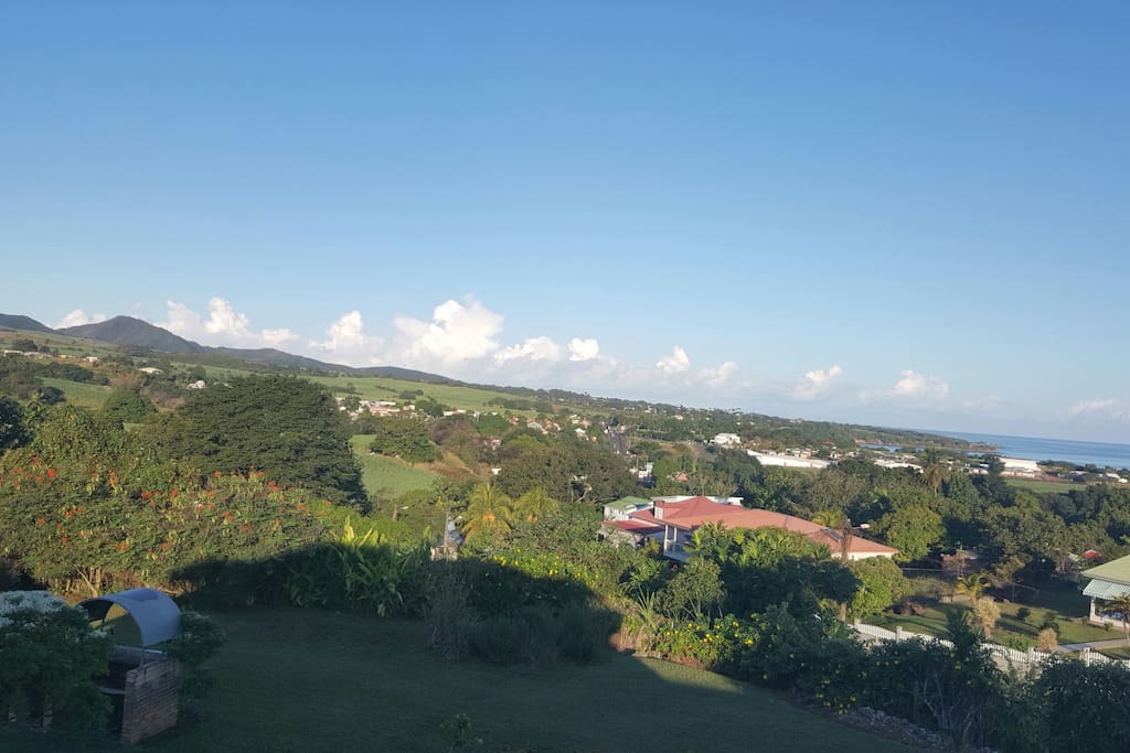 Vue sur l'environnement