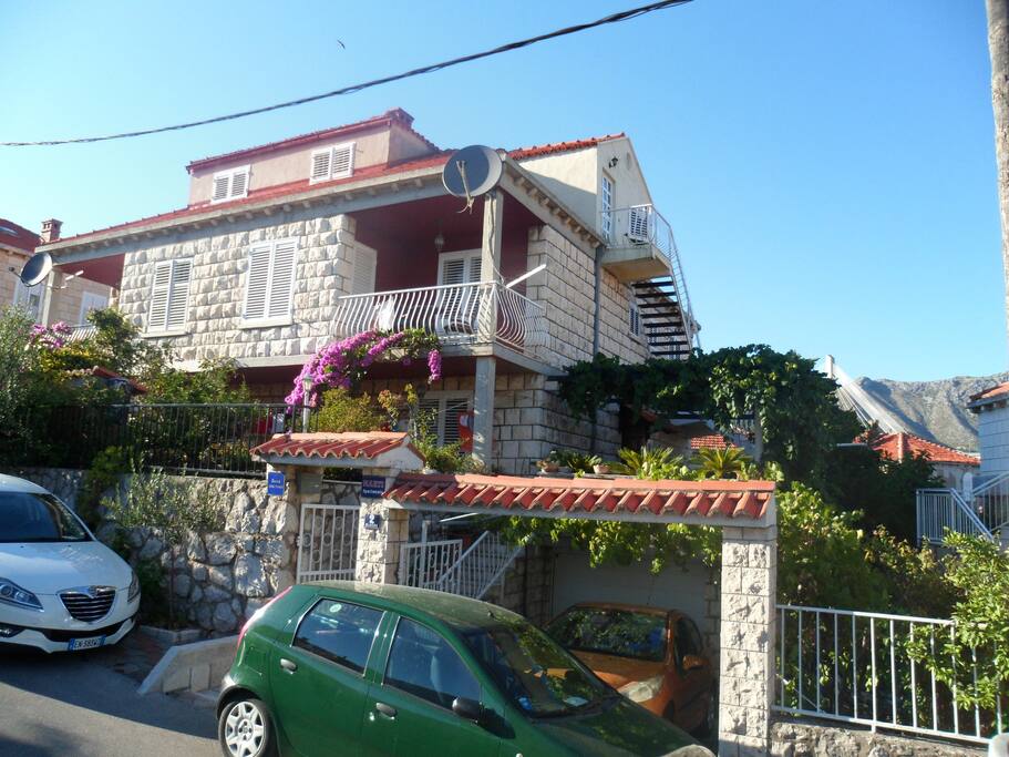 Property - Street View