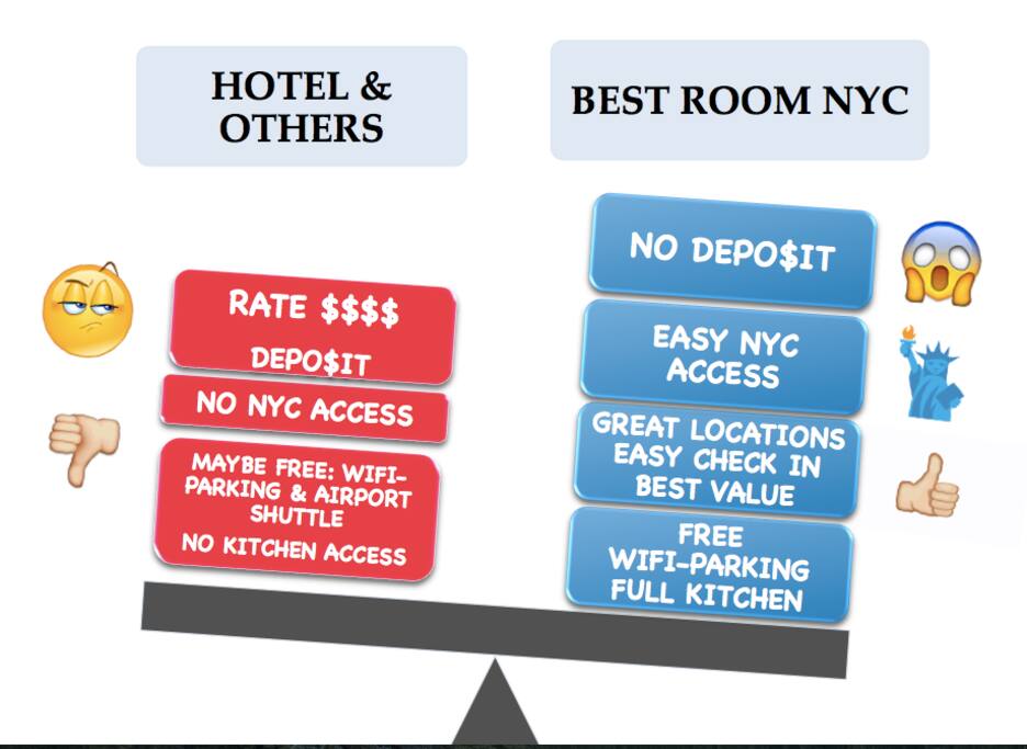 Save over $50 book here now