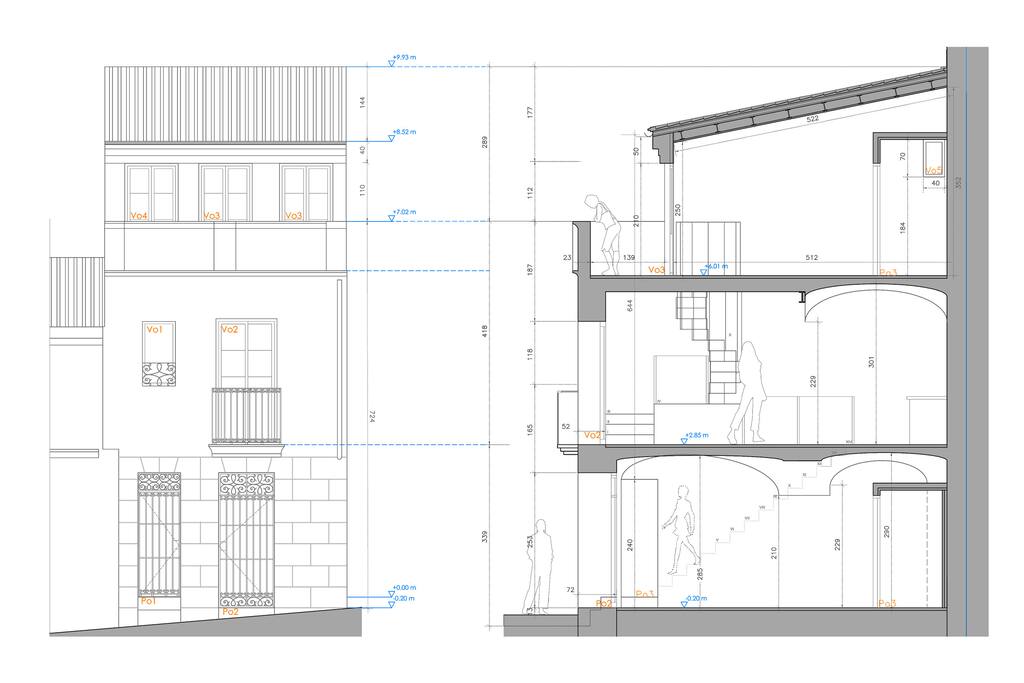House's plans.