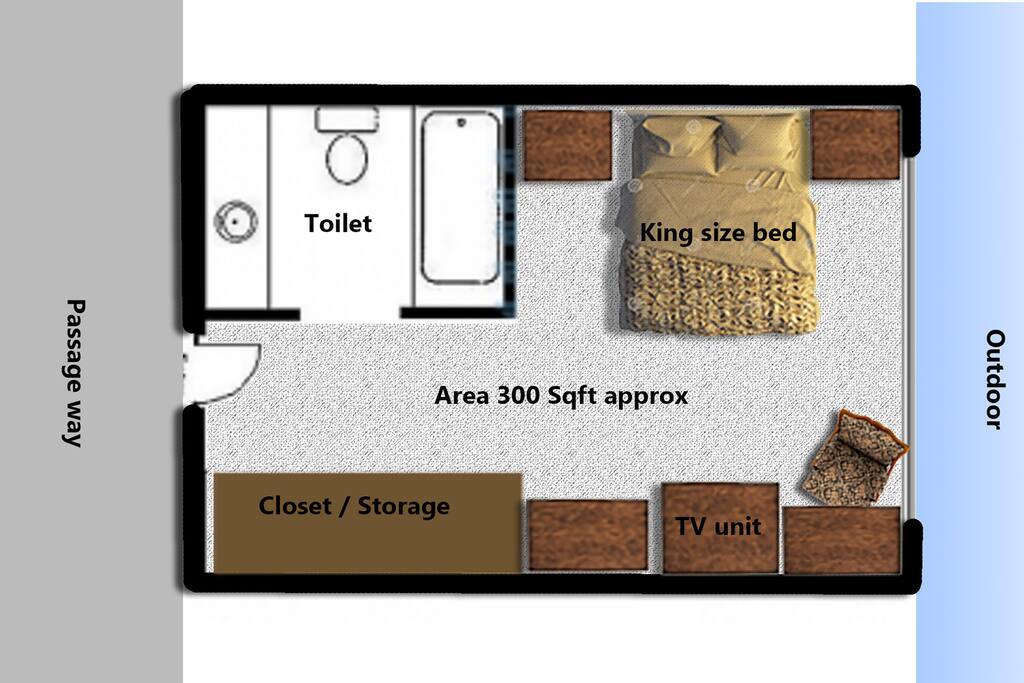 Layout of the room