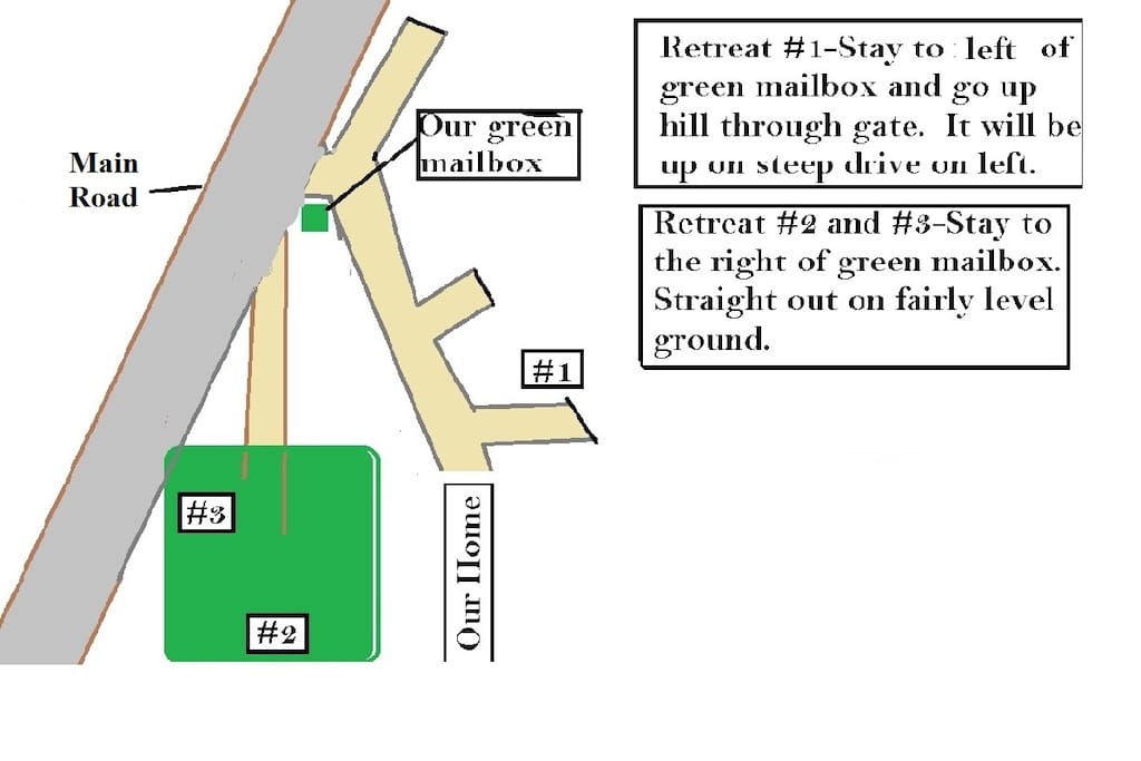 Overview of area