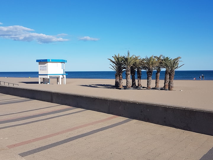Meteo A Narbonne Plage Demain