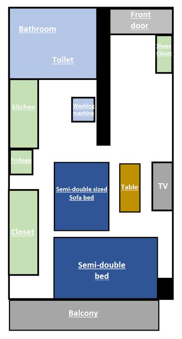layout of room.