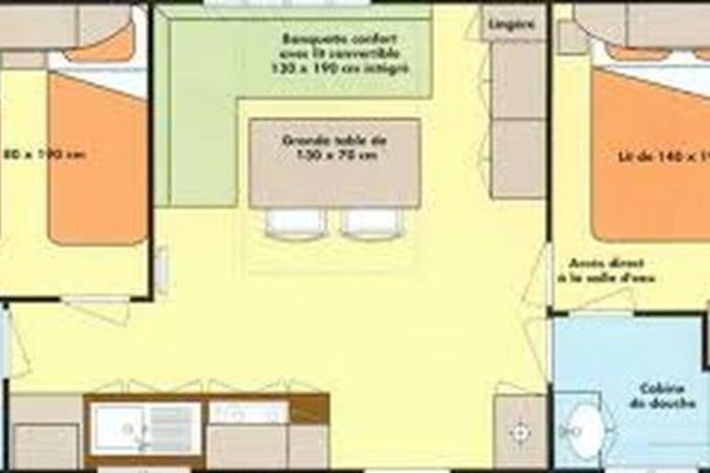 Le plan