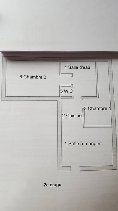 Le plan