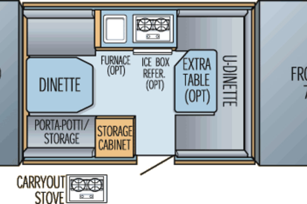 This is the floor plan in Flipper. You can remove the U-Dinette table to have a "sofa" and the other dinette table is portable and can go outside.