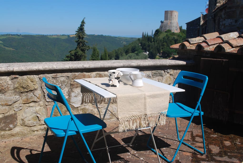 Colazione con vista!!