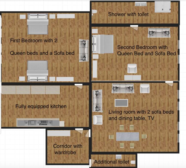 Layout
