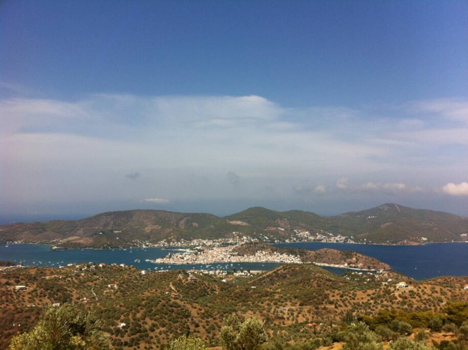 View