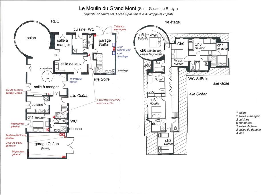 Plan