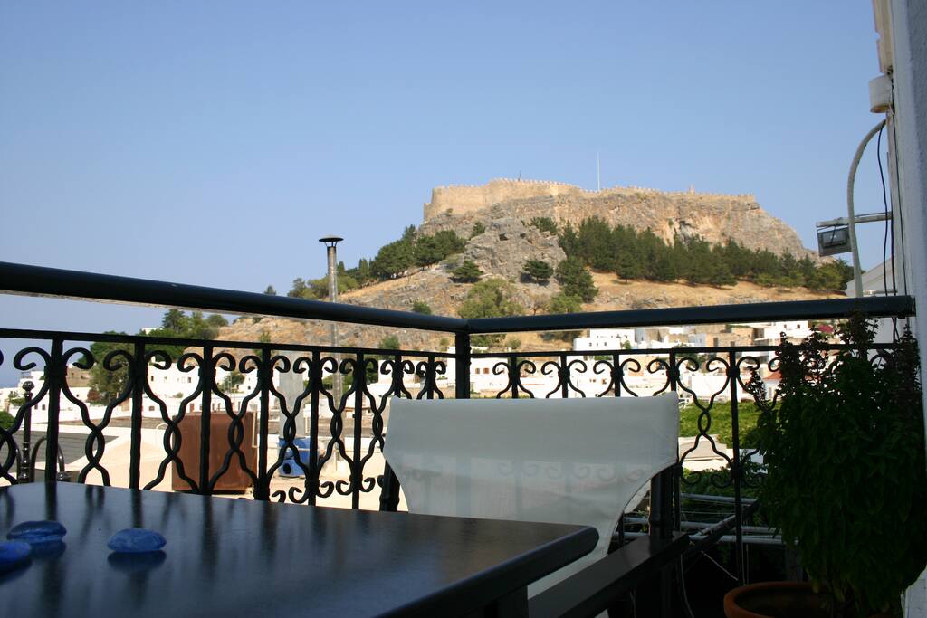 θέα, Ακρόπολη