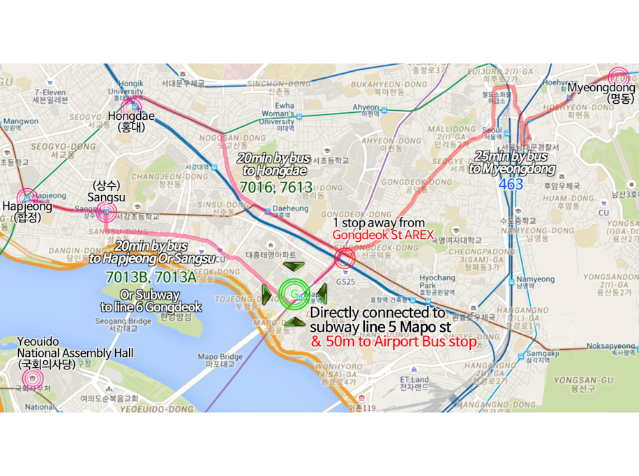 8min to GongDeok St by walk