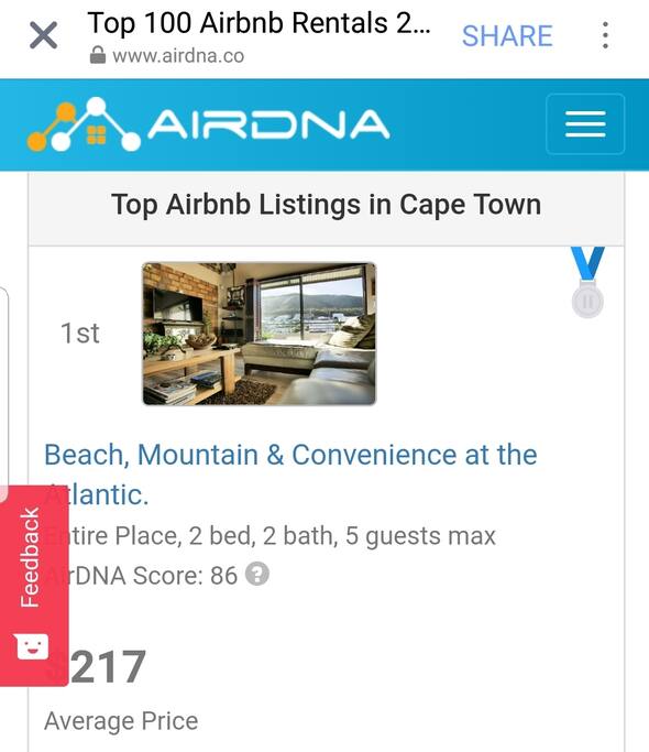 Ranked number one listing in Cape Town