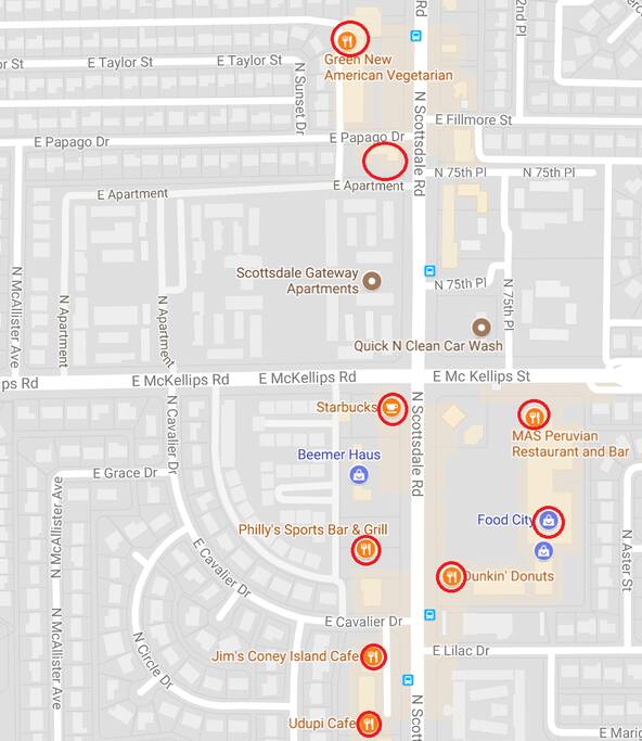 Walking distance to restaurants, bars and stores!