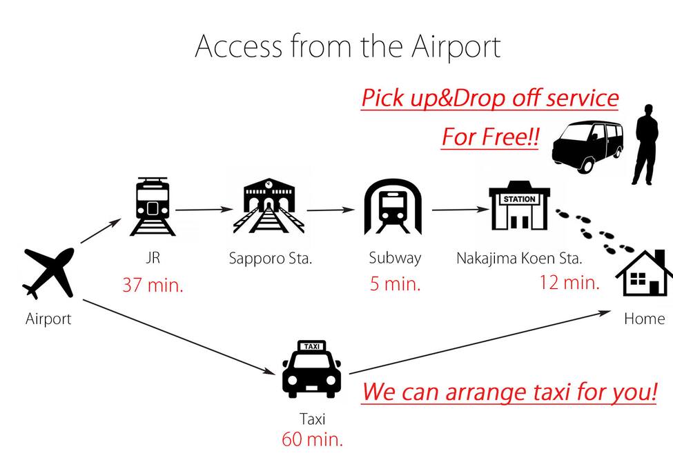 Taketo Stay オブリガード 1ldk 35 最大4名 無料駐車場 1台