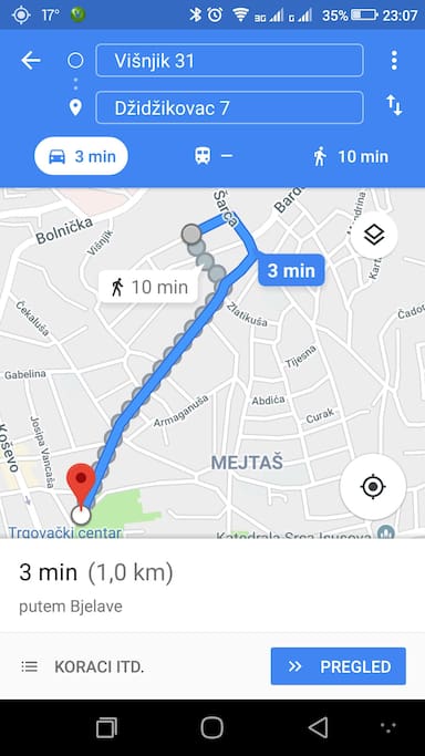 udaljenost apartmana od centra grada