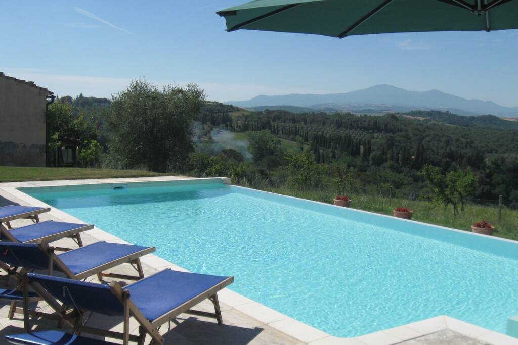 Panorama dalla piscina