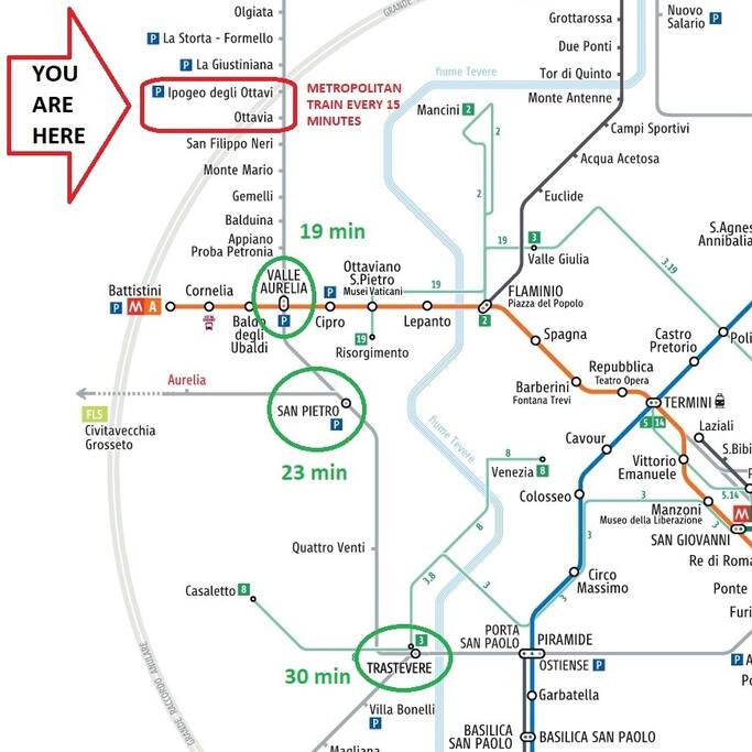Public transport