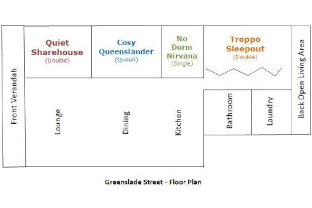 Floor Plan - other airbnb rooms in the house