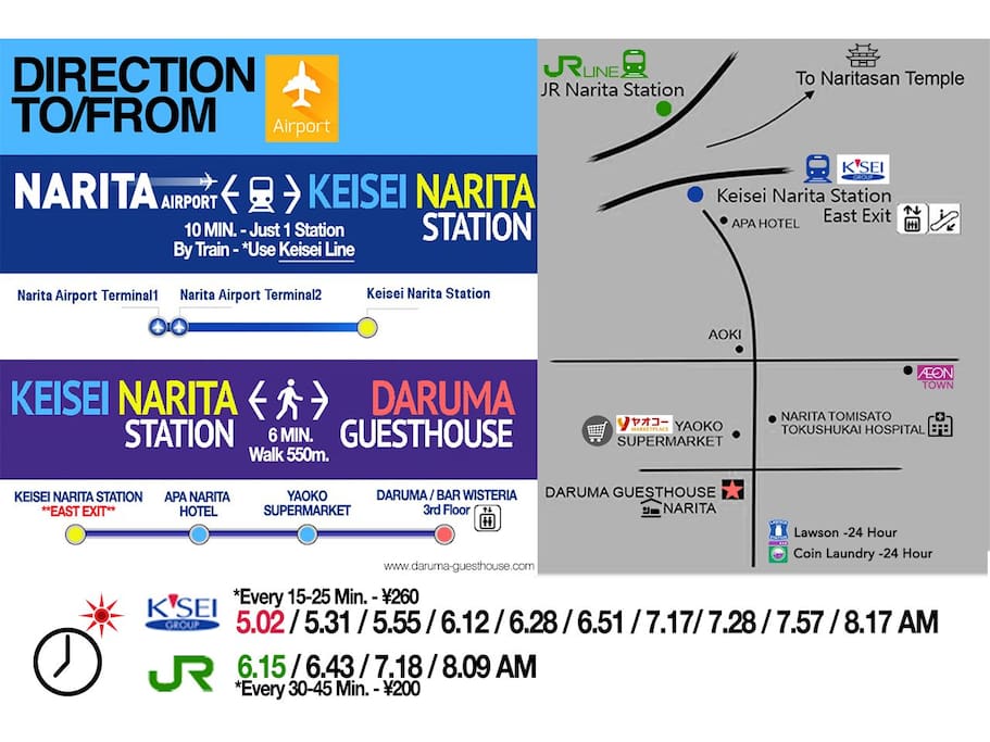 Direction - Begin with Keisei Narita Station - East Exit!!!