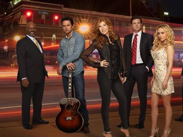 Perfect girl, guys On the water Close to downtown! gallery image 4