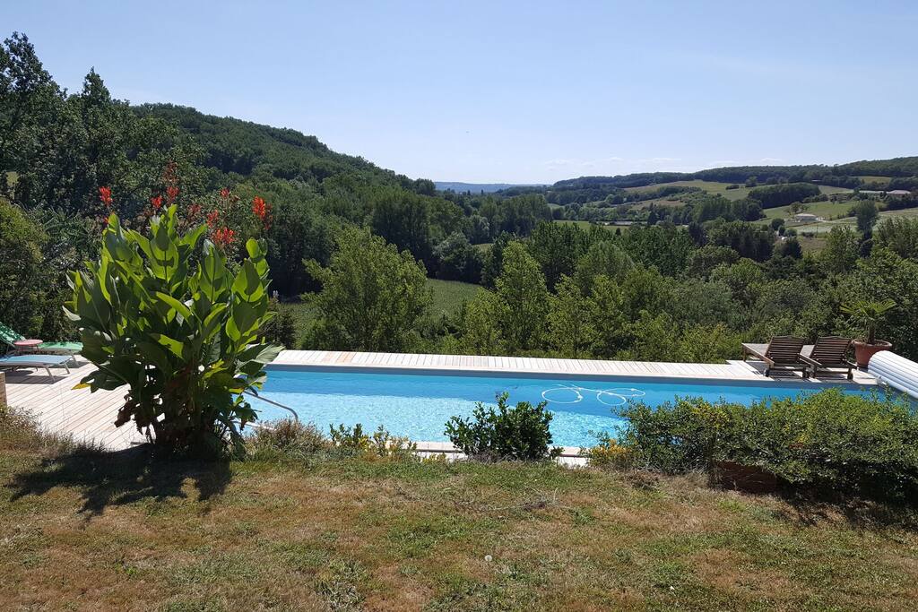 Le panorama.