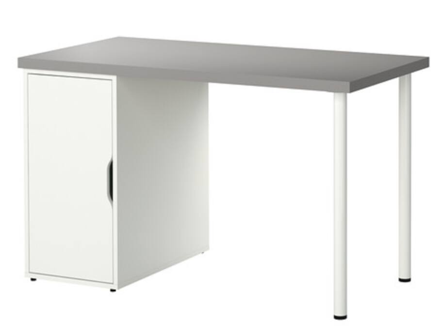 Your desk - La vostra scrivania