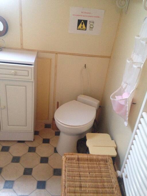 Coin WC