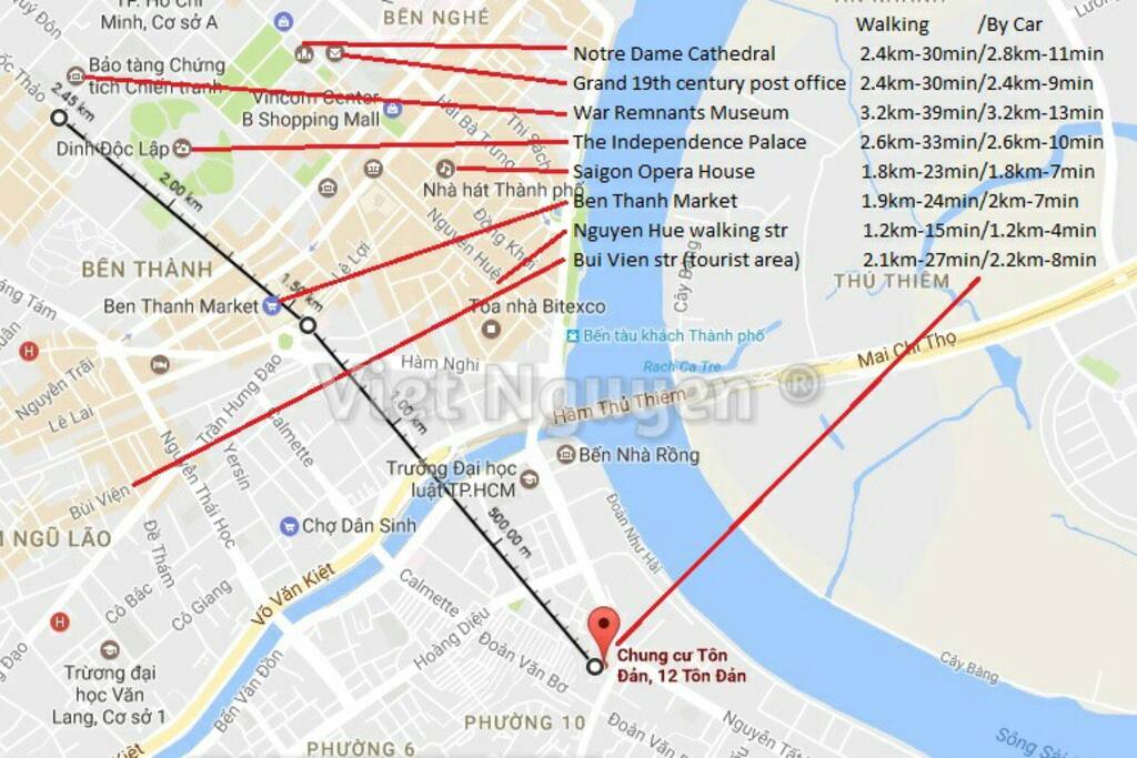 Close to significant sightseeing places