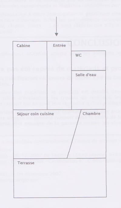 Plan de l'appartement