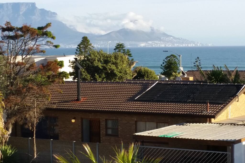 More View !
