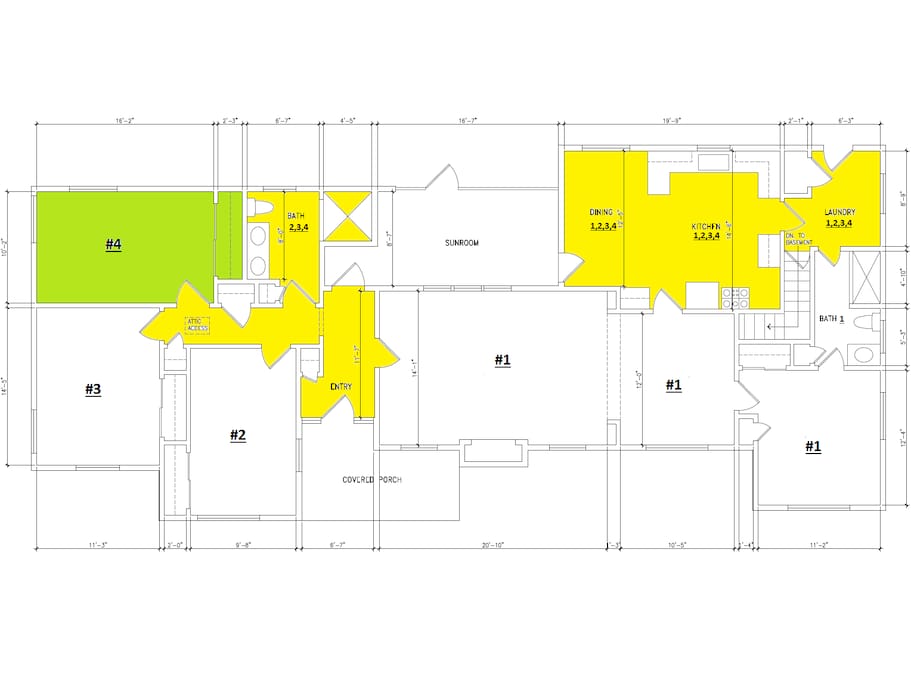 Layout