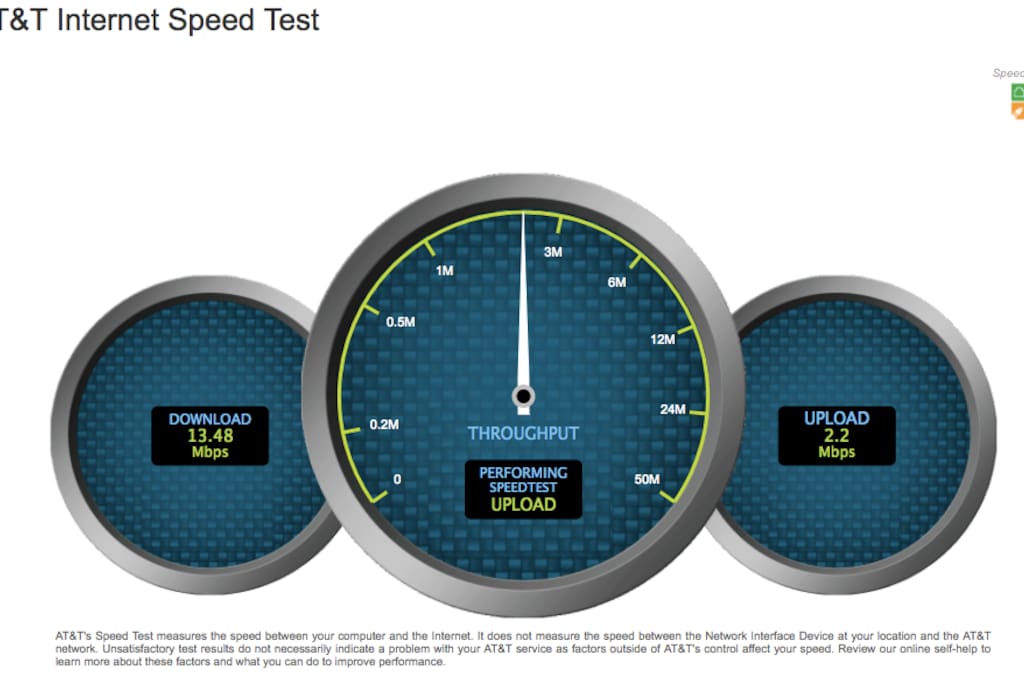 fast nonstop wifi best for business work