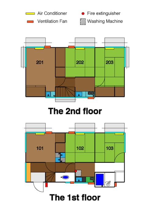 Layout