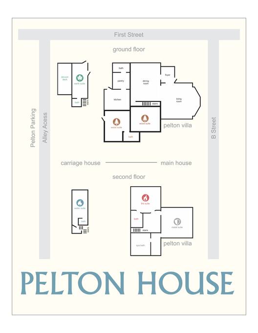 Pelton Property Map