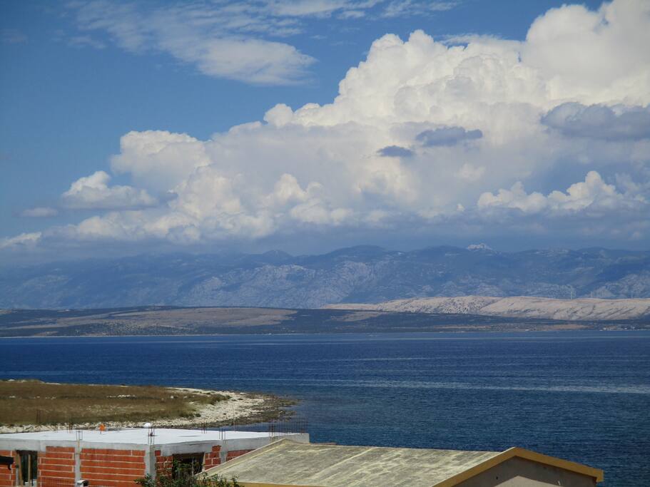View
