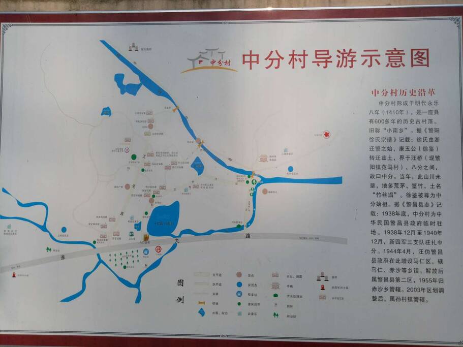导游图
