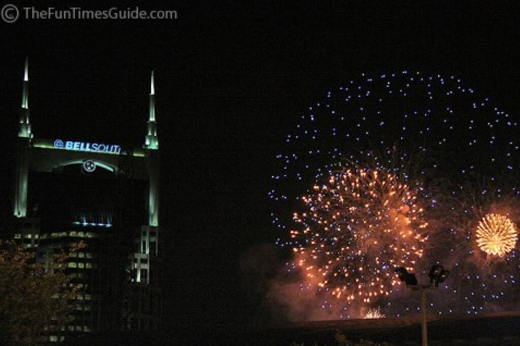 Fourth of July Metro Fireworks Celebration